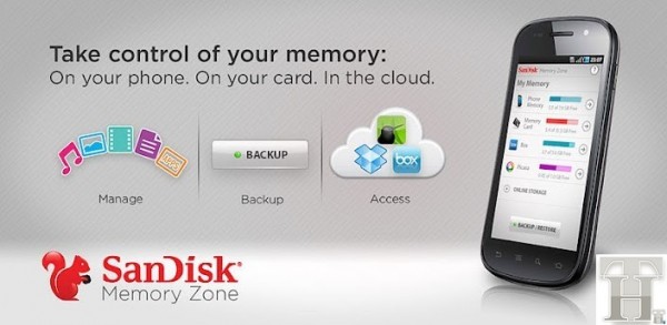7 Most Popular File Sharing Android Apps : Review